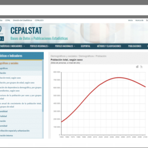 CEPALSTAT. Información estadística de la CEPAL